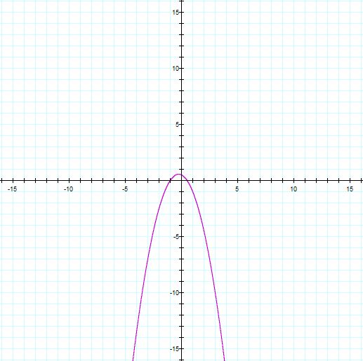 Graph10.JPG